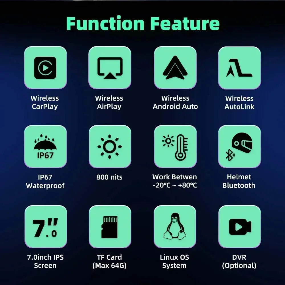 Carplay Motorcycle DVR