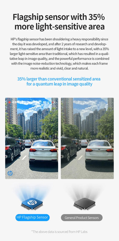 Dash Car Cam